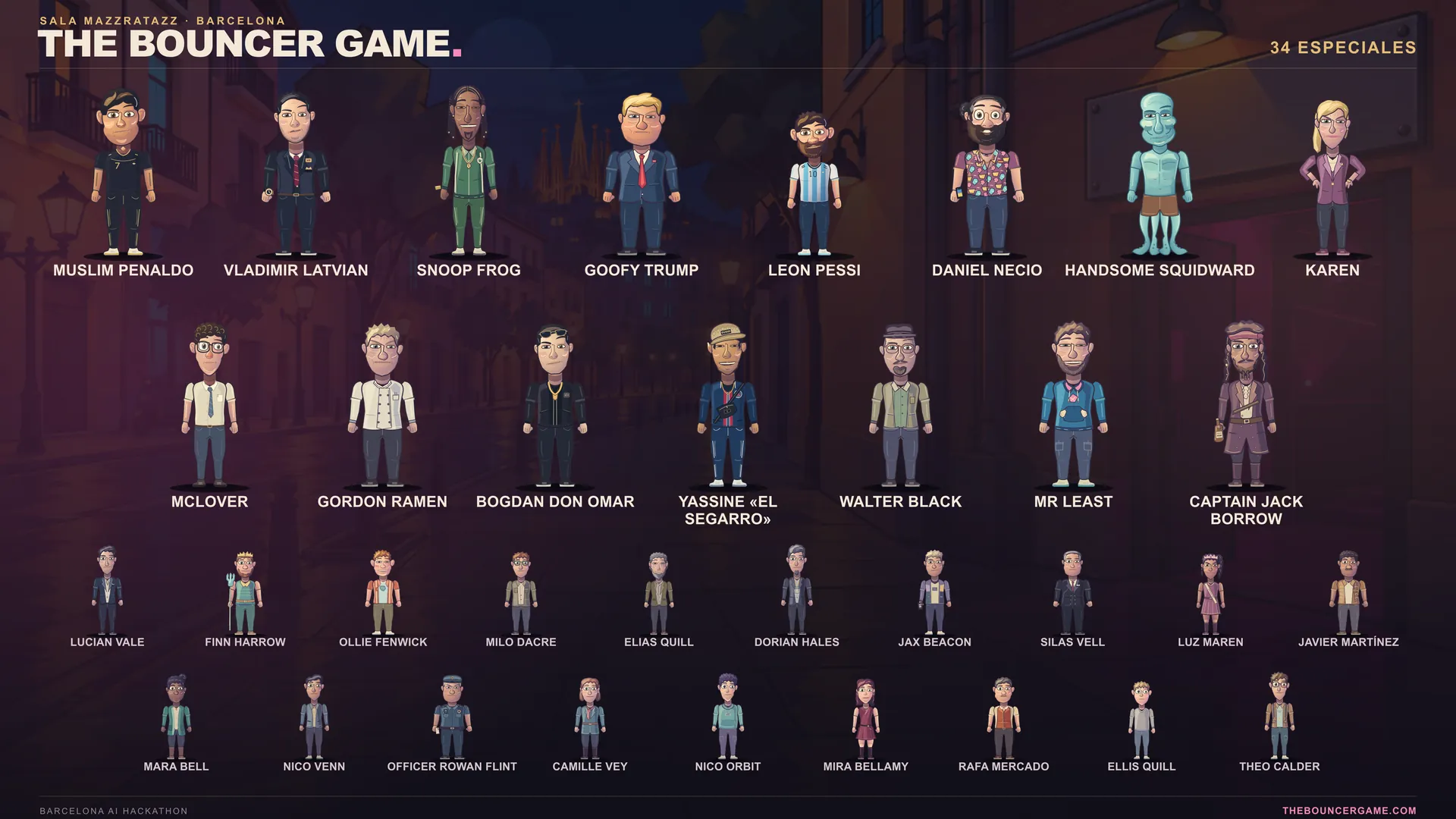 All special characters from The Bouncer Game, with their names